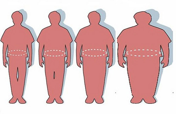 Pensamiento entre delgados y obesos tienen diferencias